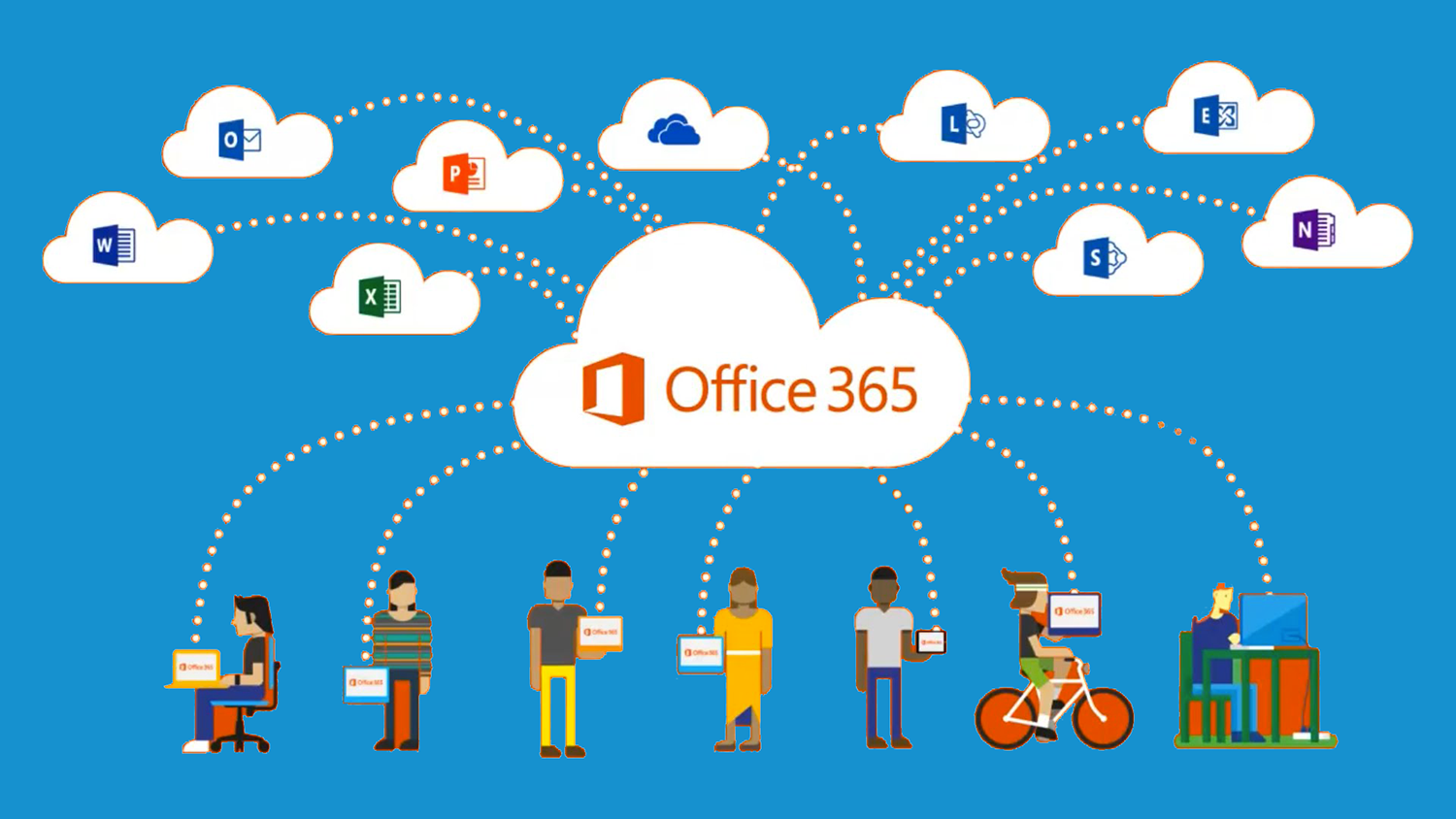 Hướng dẫn lựa chọn và tổ chức sử dụng MS Office 365 phù hợp?